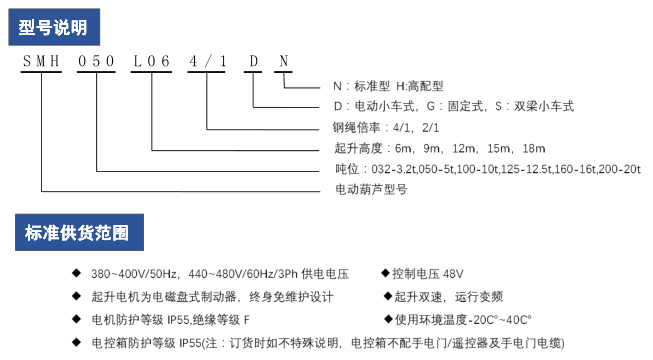 RWʽ늄ӺJ̶ʽ